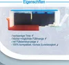 A cutaway view of a printer ink cartridge with blue ink, accompanied by a list of its features. Produktbild-Vorschau