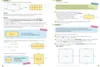 Korepetytor. Matematyka. Klasa 4. Figury geometryczne, Podgląd zdjęcia produktu 2