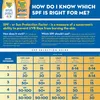 Banana Boat | Sonnenspray für Kinder SPF 100 - 170 ml - Produktbild-Vorschau 5