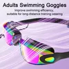 Schwimmbrille für Erwachsene mit Ohrstöpseln, wasserdicht, Produktbild-Vorschau 4