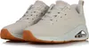 Chaussures Skechers Tres-air Uno 177390OFWT Voir les images du produit 4