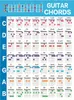 Guitar Chord Chart with Circle of Fifths Chart Guitar Chord Podgląd zdjęcia produktu 1