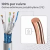 Extralink câble réseau CAT6A F/FTP 305 m cuivre 10 Gb/s Voir les images du produit 4