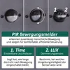 Close-up shots of a motion sensor with accompanying text explaining its features. Produktbild-Vorschau