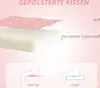 Diagram showing the layers of a cushion and a comparison of pressure distribution on a normal cushion versus the product's cushion. Produktbild-Vorschau