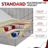 A cutaway diagram of a mattress and bed base, showing different layers and materials with labels. Produktbild-Vorschau