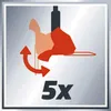 Einhell Power X-Change Coupe-bordures sans fil GE-CT 18 Voir les images du produit 44