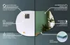 A split image showing the back and front of a mirror, with feature callouts. Produktbild-Vorschau