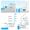 Gardena 1757-20 Automatická domácí vodárna 3500/4E Náhled obrázku produktu 9