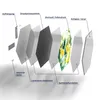 DEQORI Glasbild Echtglas 40x35 cm 'Natürliche Harmonie' Produktbild-Vorschau 6