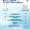 AM Qualitätsmatratzen | Premium Daunenkissen | 40x80 cm | Produktbild-Vorschau 5