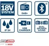 Akumulatorowy radiotelefon warsztatowy Bosch GPB 18V-2 SC Podgląd zdjęcia produktu 27