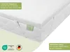 Close-up of a white mattress topper with green labels and text overlays. Náhled obrázku produktu