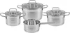 ProfiCook PC-KTS 1224 Induktions-Kochtopfset mit Deckel, Produktbild-Vorschau 2