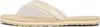 Infradito Tommy Hilfiger FW0FW07905ACR da Donna Anteprima dell’immagine prodotto 10