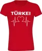 multifanshop Damen T-Shirt - Türkei - Herzschlag, rot, Produktbild-Vorschau 1