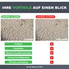 Samsung Galaxy A52s 5G SM-A528 Kamera Linse Glas Camera Produktbild-Vorschau 5