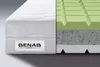 Matrac z pamäťovej peny Benab Memory Supra Matrac 90 x 200 Náhľad obrázku produktu 3