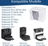 A collage of images showing compatible Roborock models and a dust bag, with a list of compatible models. Produktbild-Vorschau