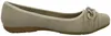 living UPDATED Damen-Ballerina Beige, Farbe:beige/schlamm, Produktbild-Vorschau 4