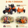 A collage showing an orange electric toy tractor with a trailer, a child riding a similar tractor, and a child interacting with a pumpkin and a toy tractor with a trailer. Náhľad obrázku produktu