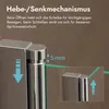 doporro Duschwand für Badewanne Badewannenaufsatz 90x140cm Produktbild-Vorschau 7