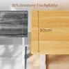 Comparison of two desk sizes, one labeled 60cm and the other 80cm, with text indicating a 30% wider tabletop. Produktbild-Vorschau