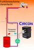 Circon Elektronischer Brauchwasser-Zirkulationscontroller Produktbild-Vorschau 2
