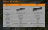 A comparison table showing specifications for two different models of Fenix E20 flashlights. Náhled obrázku produktu