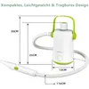 A product image showing a handheld steam cleaner with dimensions indicated by lines and text. Náhľad obrázku produktu