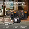 Parallel aansluitdoos 32 Ampère voor MXR1500, MXR2300, Productafbeelding-voorbeeld 10