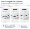 Übersicht der drei Steghöhen 12, 14 und 19 cm mit den passenden Matratzenhöhen Produktbild-Vorschau