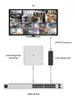 Ubiquiti UniFi Protect ViewPort PoE - Produktbild-Vorschau 7