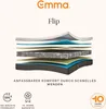 A cross-section diagram of a mattress showing its different layers, with brand logo and marketing text. Produktbild-Vorschau