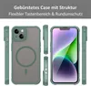 Handyhülle für Apple iPhone 13 Matt Case Schutzhülle Produktbild-Vorschau 4