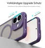 Magsafe Hülle für Xiaomi Redmi Note 17 Pro 5G Handyhülle Produktbild-Vorschau 3