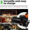 Collage of images showing a headlamp in use in different environments and a close-up of the headlamp with a charging cable. Produktbild-Vorschau