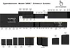 Küche ARIA K-BL Basic 250 cm Anti Fingerprint Küchenzeile Produktbild-Vorschau 11