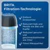 Brita mypure P1 Náhľad obrázku produktu 25