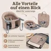 Fillikid Tischsitz Flexi Comfort Exklusiv Produktbild-Vorschau 10
