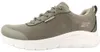 Skechers 117351S Bobs B Flex Flex Proof Zelený Náhled obrázku produktu 2