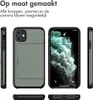 imoshion Backcover z uchwytem na kartę do Apple iPhone 11 - Podgląd zdjęcia produktu 7