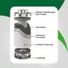 Luft-Filter Flanschgröße 100mm | für 255m³/h Luftumsatz, Produktbild-Vorschau 5