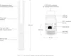 Ubiquiti 5x Unifi AC Mesh, 2,4 GHz, 5 GHz, 867 Mbit/s, WEP, Náhľad obrázku produktu 18