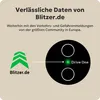 Needit Drive One 2 (NEUES Modell 2026) I Warnt vor Gefahren Produktbild-Vorschau 2