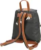 PICARD Freizeitrucksack Rucksack Sonja Backpack Shoulderbag Produktbild-Vorschau 22