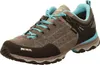 Meindl Ontario Lady GTX Wanderschuh Grau Produktbild-Vorschau 24