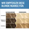 (DE) Schwarzkopf, Rozjasňovač L1++ Extrémne Osviežujúce Náhľad obrázku produktu 10