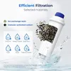 An image showcasing a water filter cartridge, illustrating its filtration capabilities with icons and text. The cartridge is shown splashing into water. Náhled obrázku produktu
