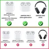 A collage of different Apple AirPods and AirPods Max models, indicating compatibility with a USB-C cable. Podgląd zdjęcia produktu